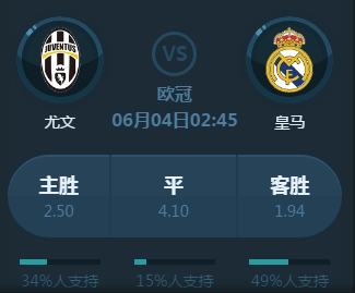 赏每